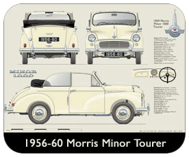 Morris Minor Tourer 1956-60 Place Mat, Small